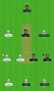 UCC vs CLJ Dream11 Tips